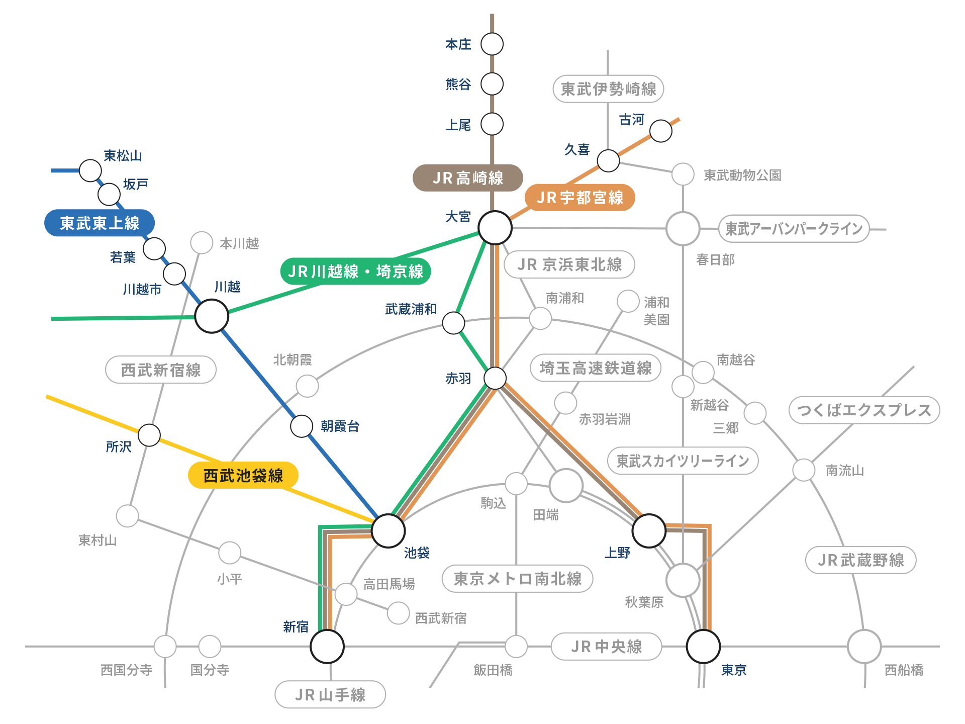 路線図