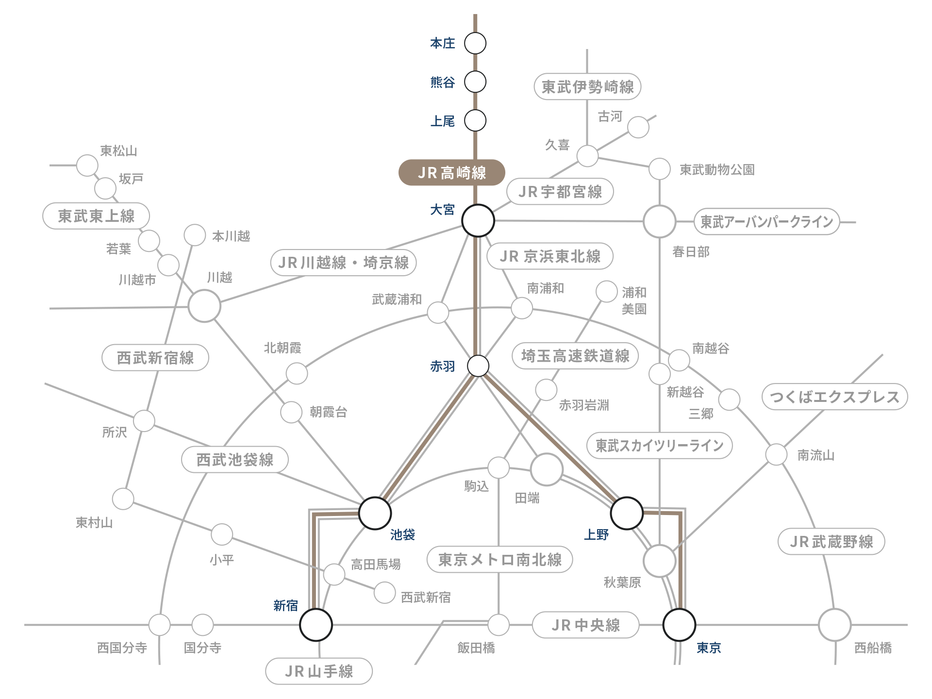 路線図