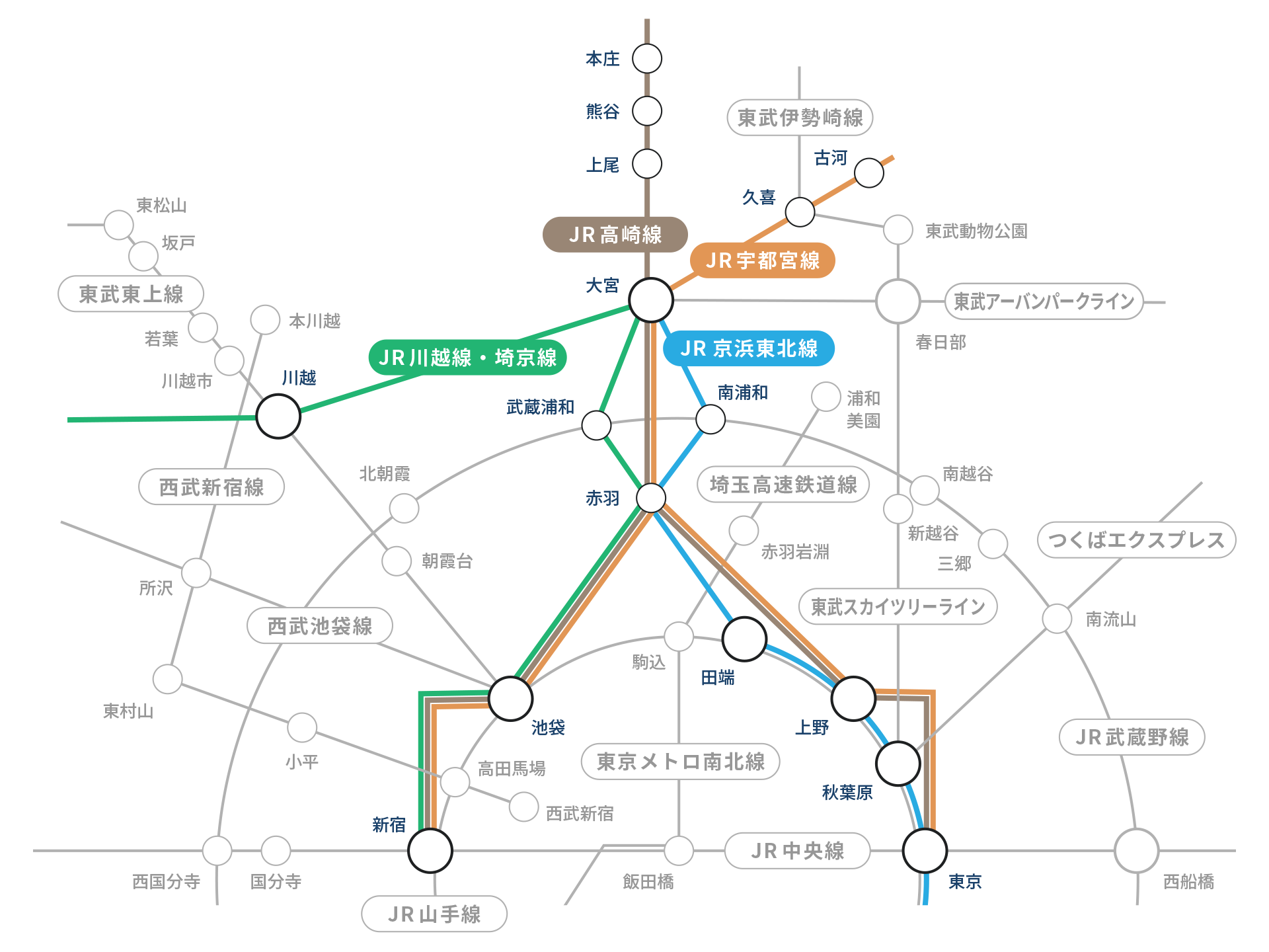 路線図