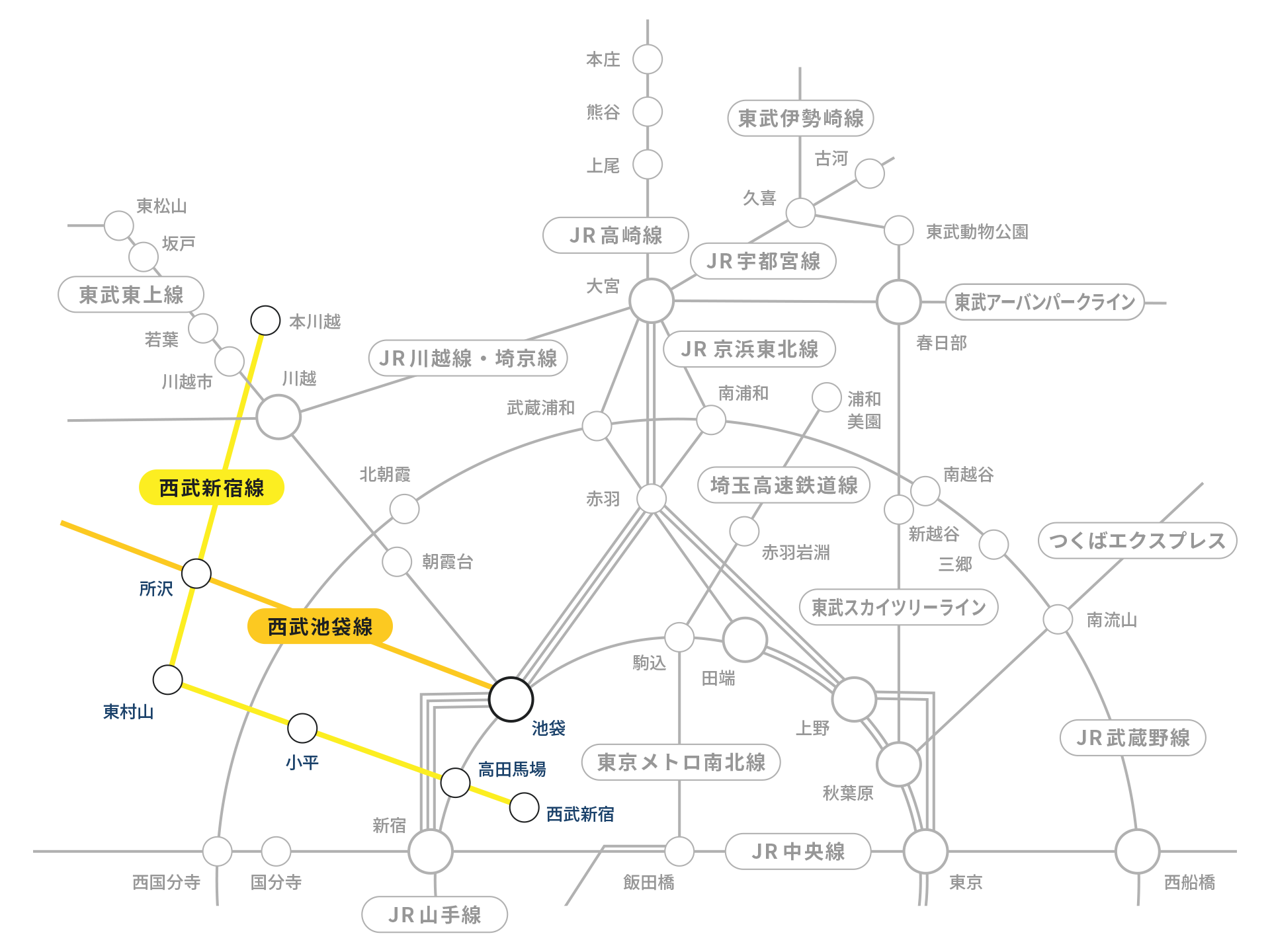 路線図