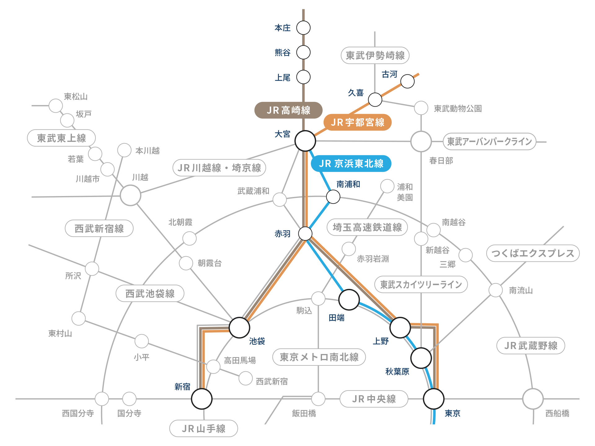 路線図