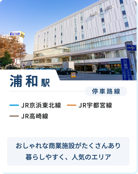 浦和駅