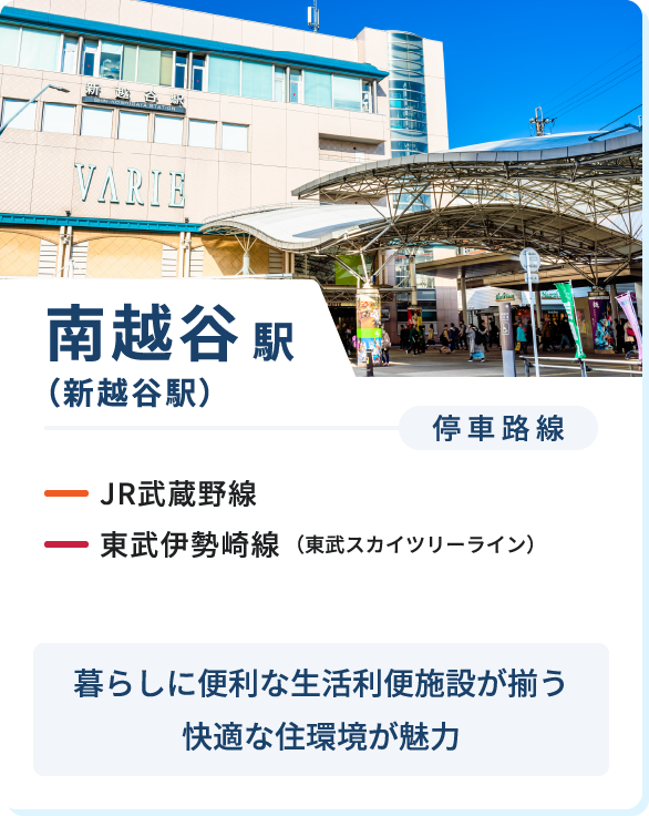 南越谷駅