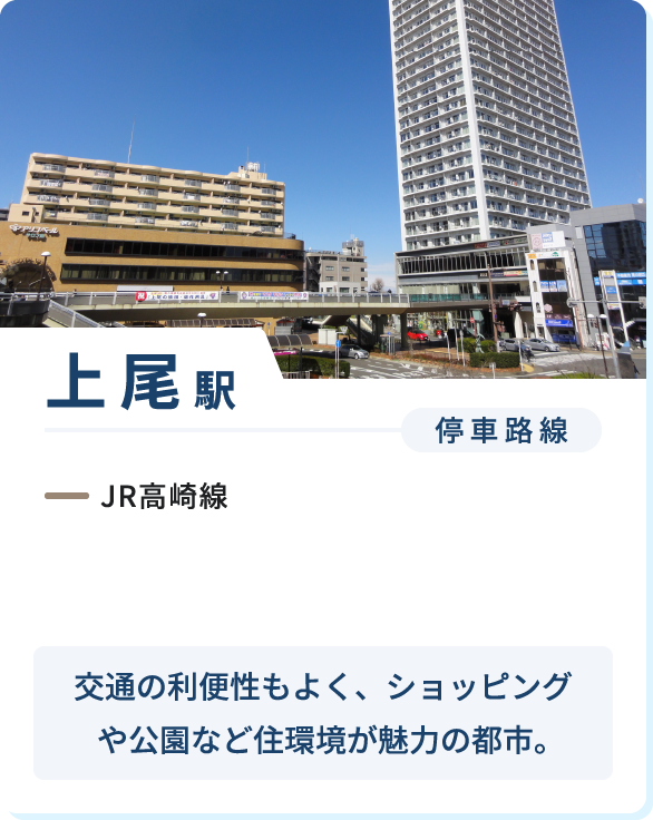 上尾駅