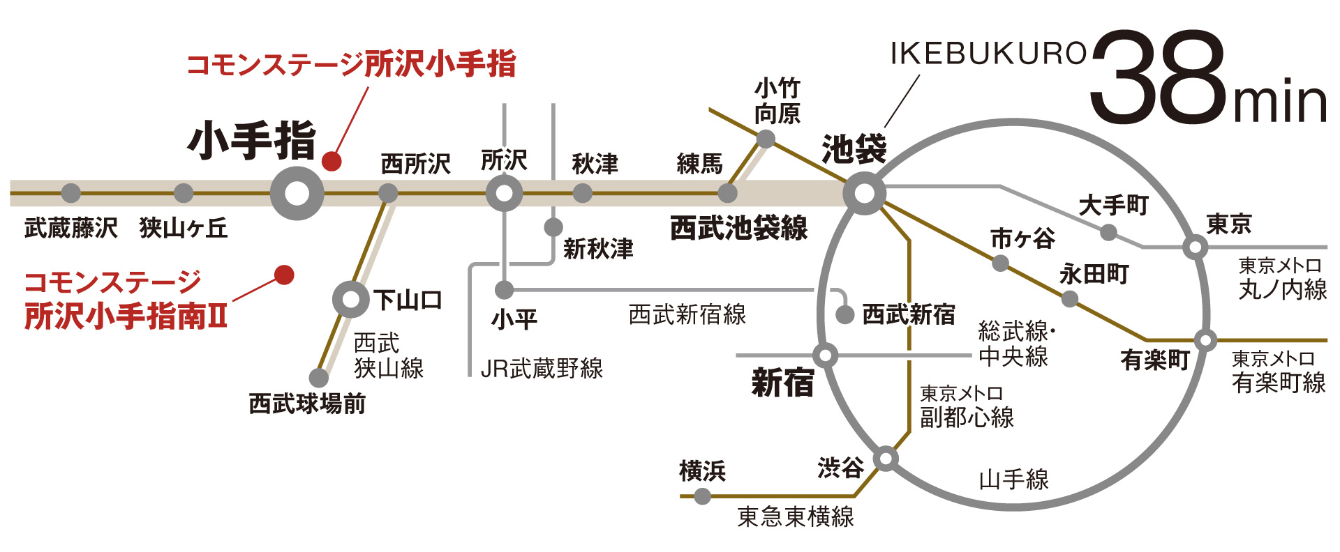 路線図