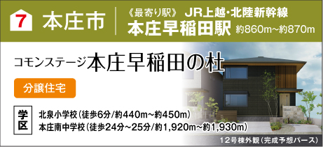 コモンステージ本庄早稲田の杜（分譲住宅）