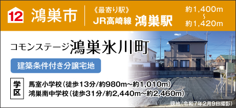 コモンステージ鴻巣氷川町（建築条件付き分譲宅地）