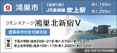 コモンステージ鴻巣北新宿Ⅴ（建築条件付き分譲宅地）