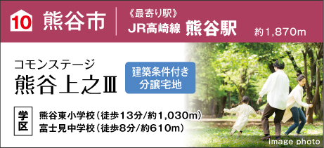 コモンステージ熊谷上之Ⅲ（建築条件付き分譲宅地）