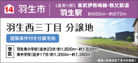 羽生西三丁目分譲地（建築条件付き分譲宅地）