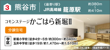 コモンステージかごはら新堀Ⅱ（分譲住宅）