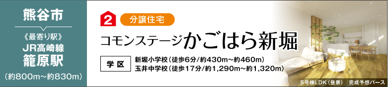 コモンステージかごはら新堀（分譲住宅）