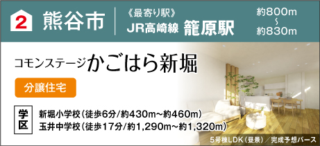 コモンステージかごはら新堀（分譲住宅）