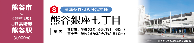 熊谷銀座七丁目分譲地（販売代理）