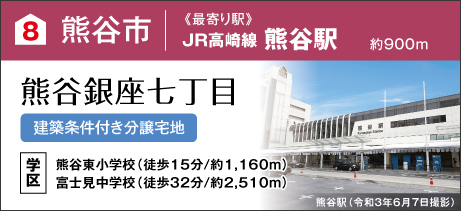 熊谷銀座七丁目分譲地（販売代理）