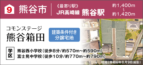コモンステージ熊谷箱田（建築条件付き分譲宅地）
