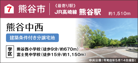 熊谷中西分譲地（販売代理）