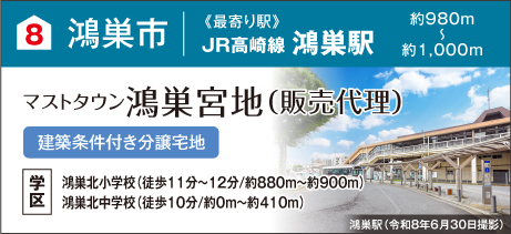 マストタウン鴻巣宮地（販売代理）