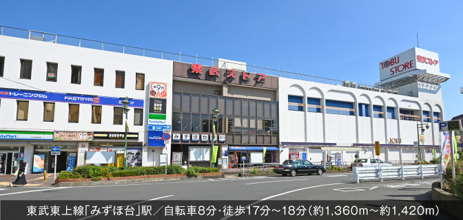 みずほ台駅