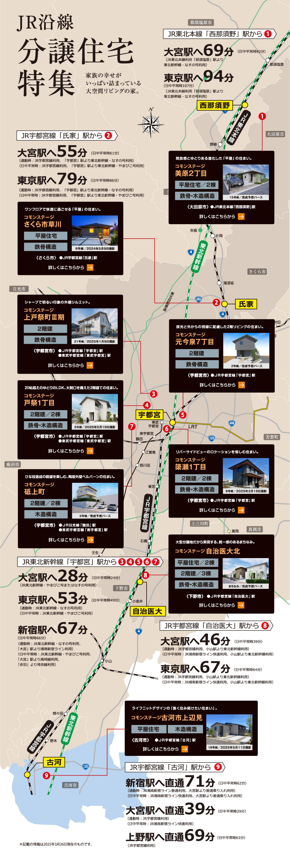 案内図