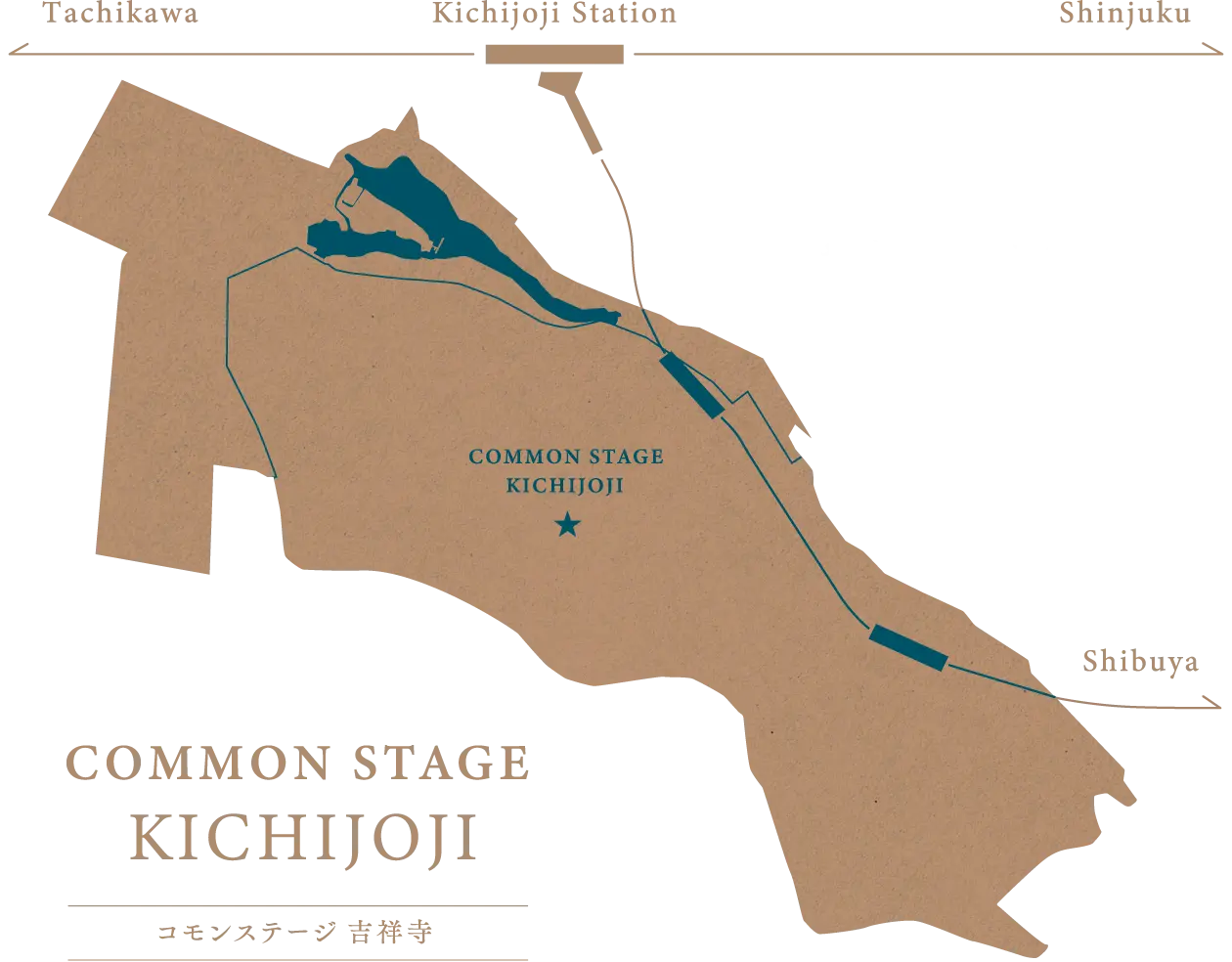 日常のやすらぎ、まちの心地よさ