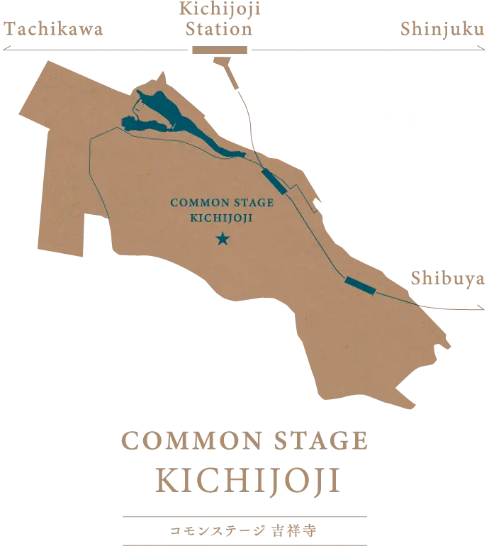 日常のやすらぎ、まちの心地よさ