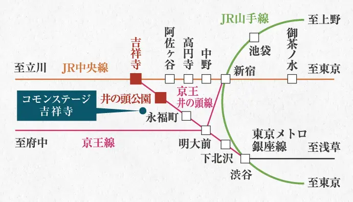 路線図