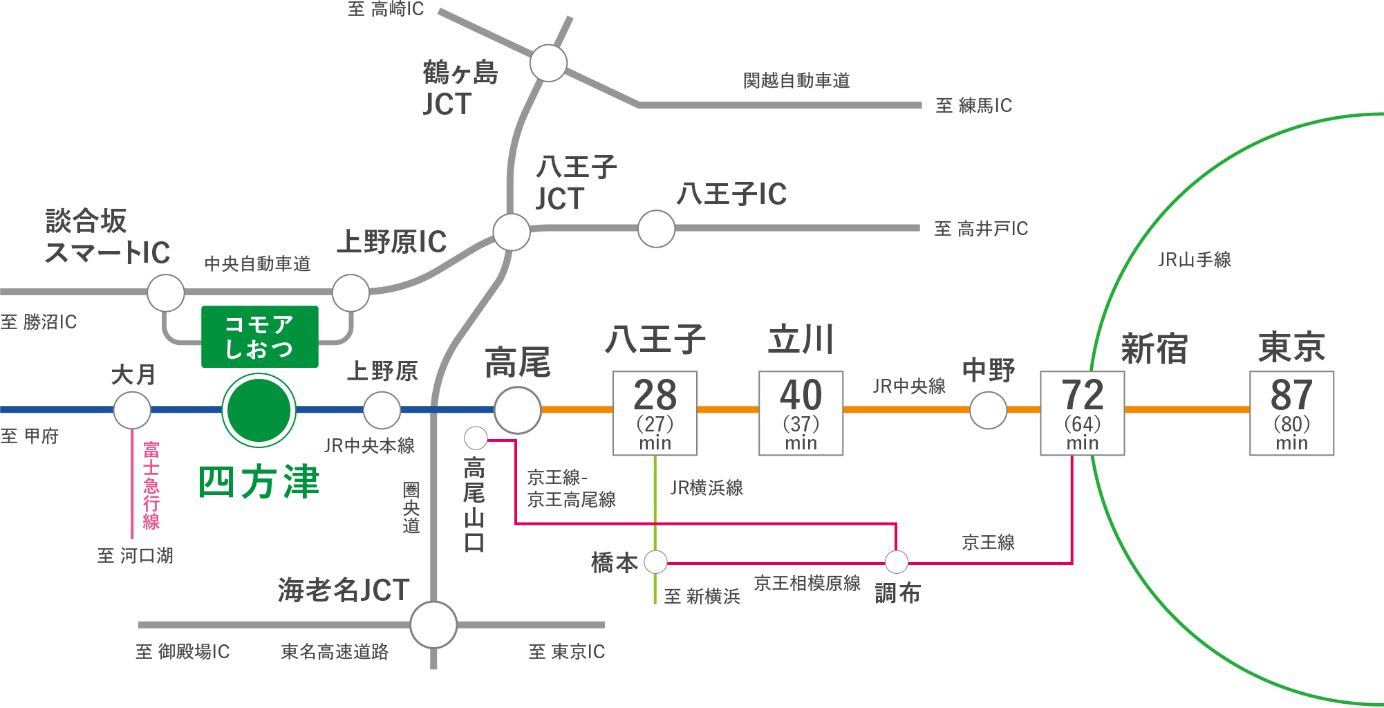 路線図