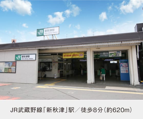 JR武蔵野線「新秋津」駅