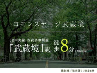 コモンステージ武蔵境