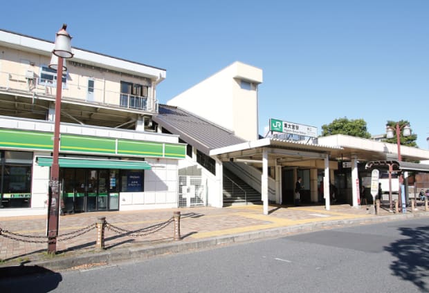 JR「東大宮」駅