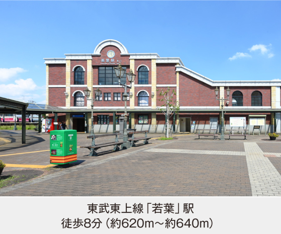東武東上線「若葉」駅