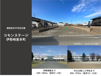 コモンステージ伊勢崎喜多町