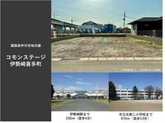 コモンステージ伊勢崎喜多町