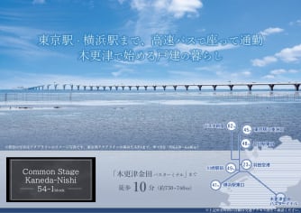 コモンステージ金田西54街区1