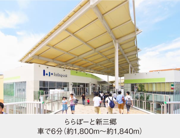 ららぽーと新三郷