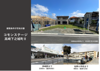 コモンステージ高崎下之城町Ⅱ