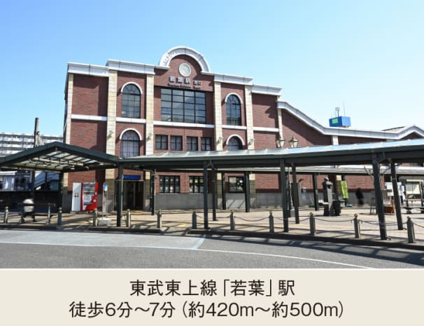 東武東上線「若葉」駅