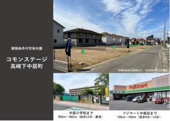コモンステージ高崎下中居町