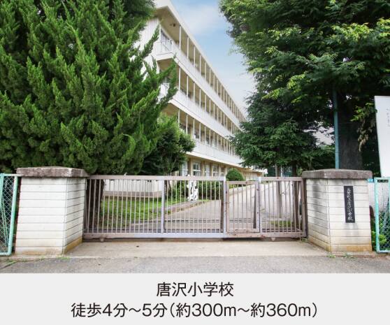 唐沢小学校