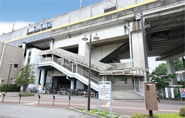 JR中浦和駅