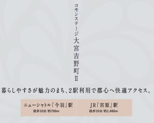 コモンステージ大宮吉野町Ⅱ