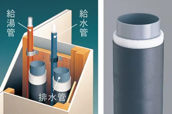 キャプションで説明しているイラスト