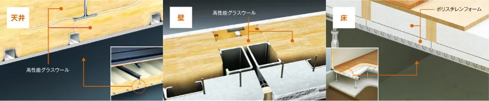イラスト：天井、壁、床の断面図