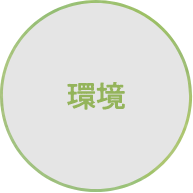 環境