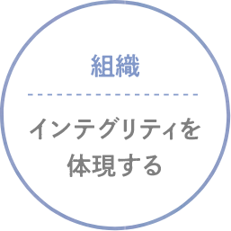 組織