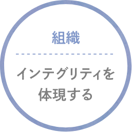 組織