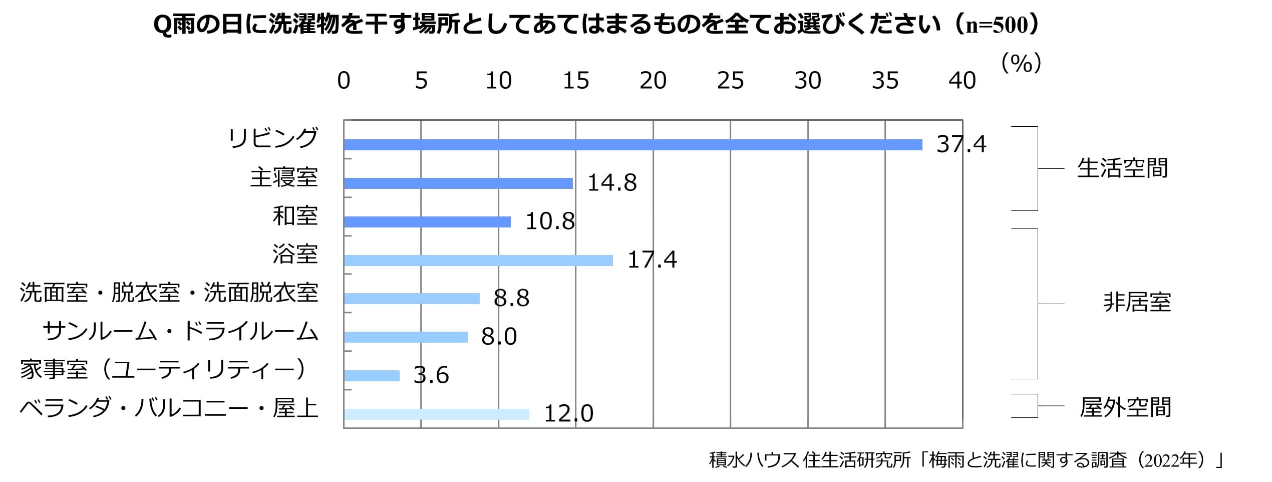 虫除けネット タフガード ネット 害虫 帽子 ｍ 幅× 防虫 26 玄関 網戸 蚊帳 2000mm 網