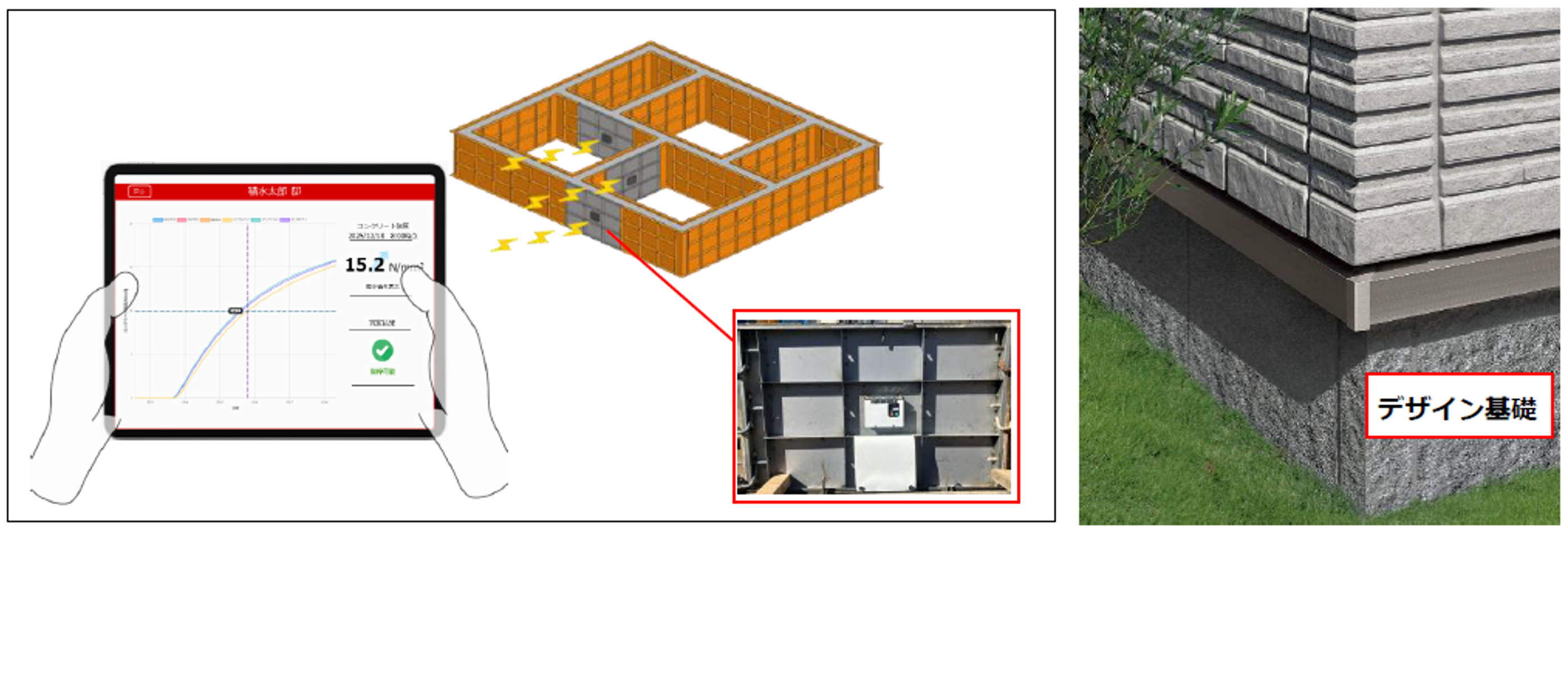 ＳＨセンサ型枠システム