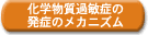 化学物質過敏症の発症メカニズム